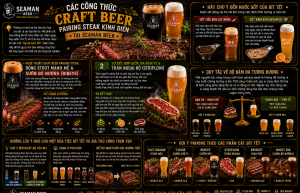 craft beer pairing steak