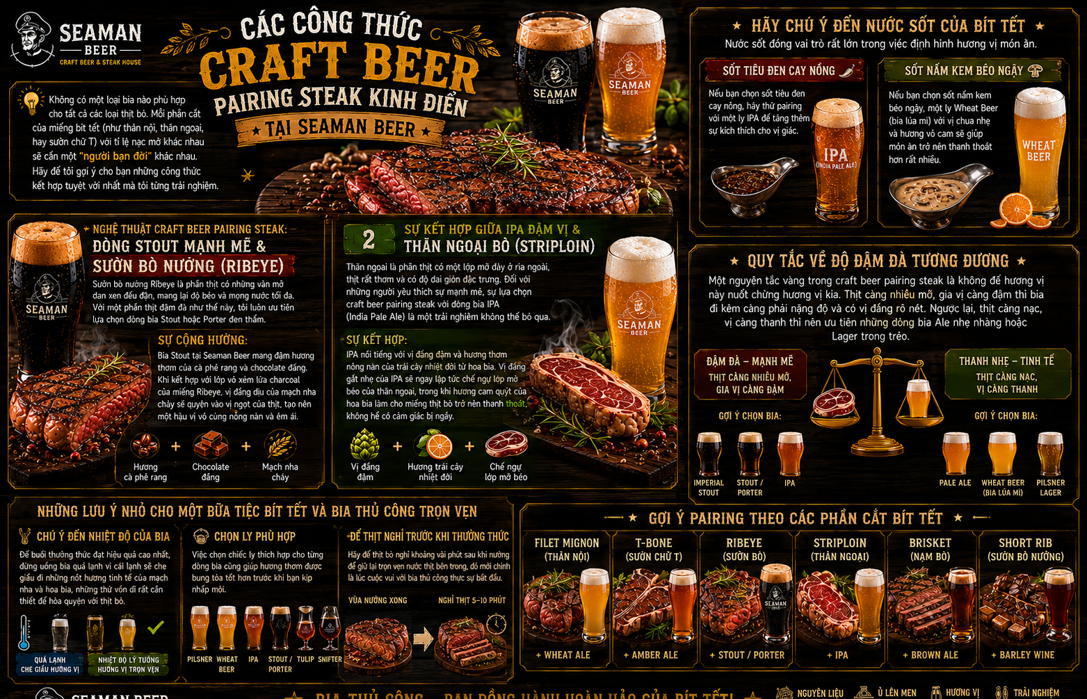 craft beer pairing steak